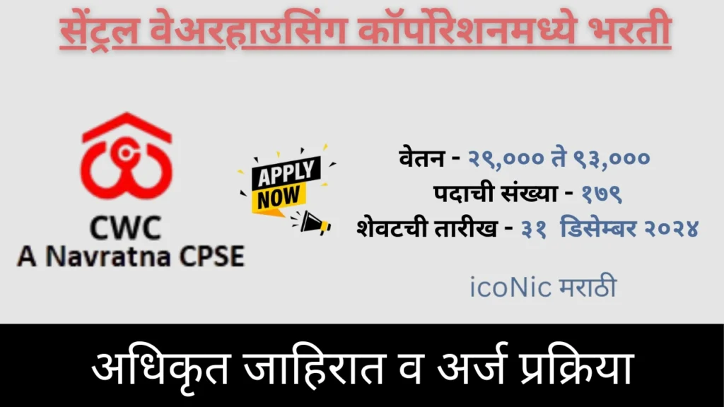 CWC Recruitment 2024