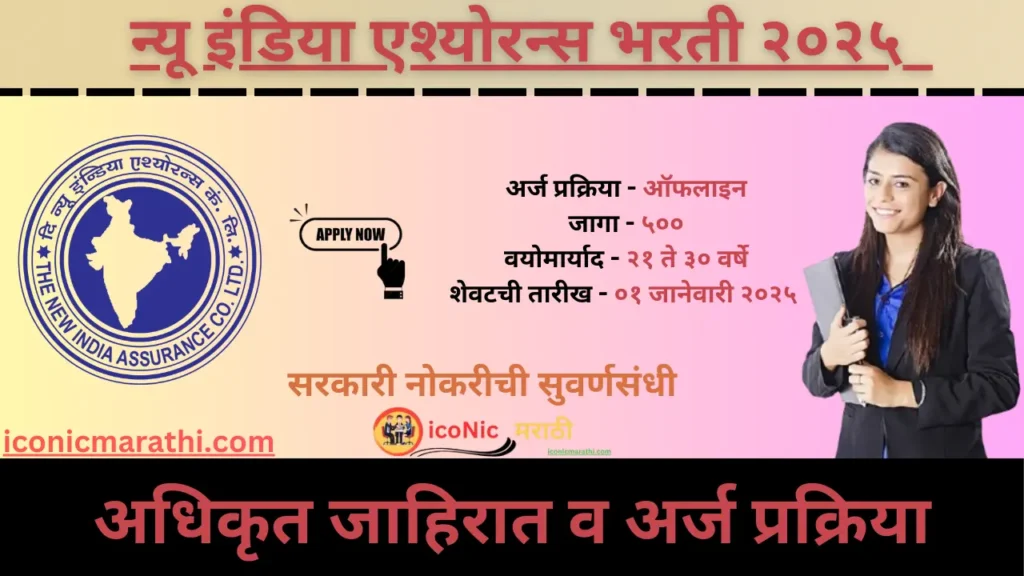 NIACL Bharti 2025