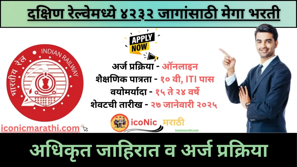 South Central Railway Bharti 2025