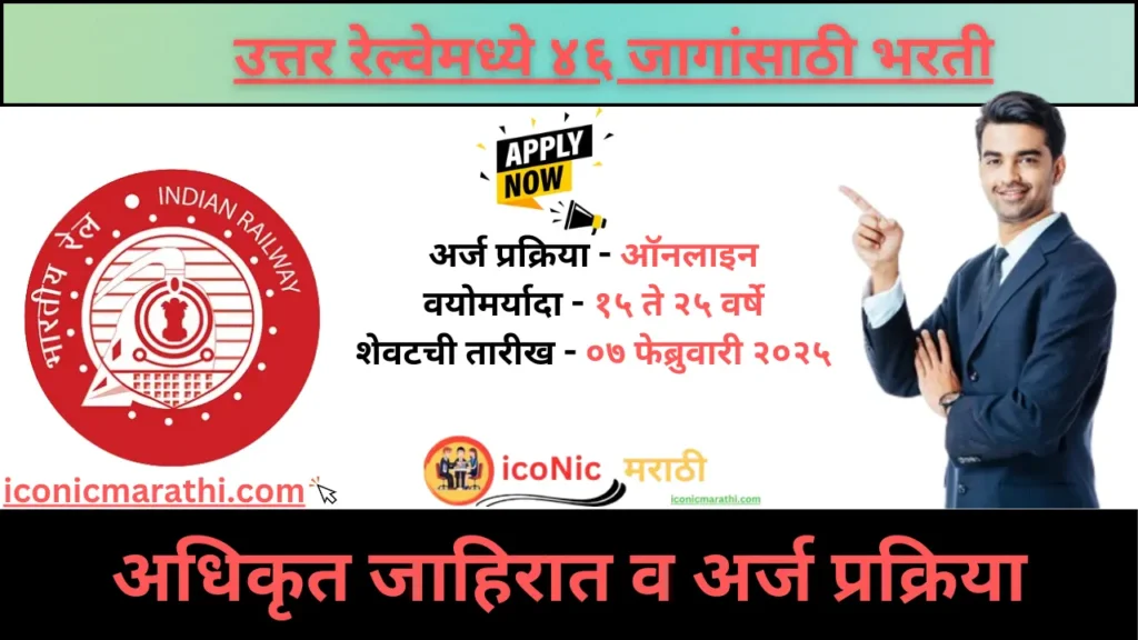 North Central Railway Bharti 2025