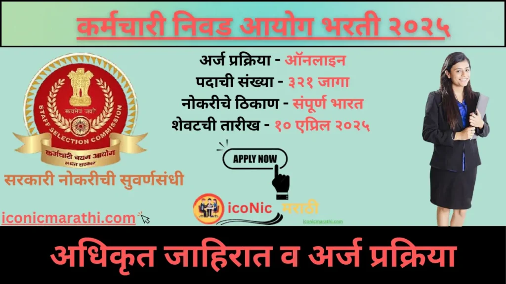 Staff Selection Commission Bharti 2025